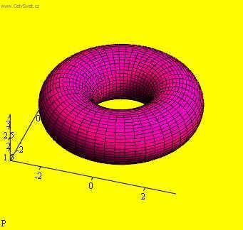 Foto: Obalov� plochy